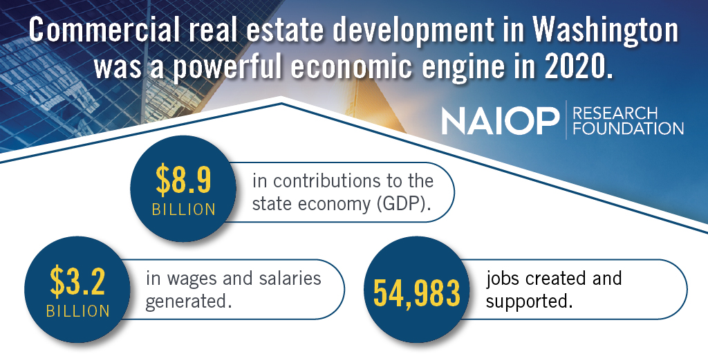WA Real Estate Development Added 8.9B to State Economy in 2020